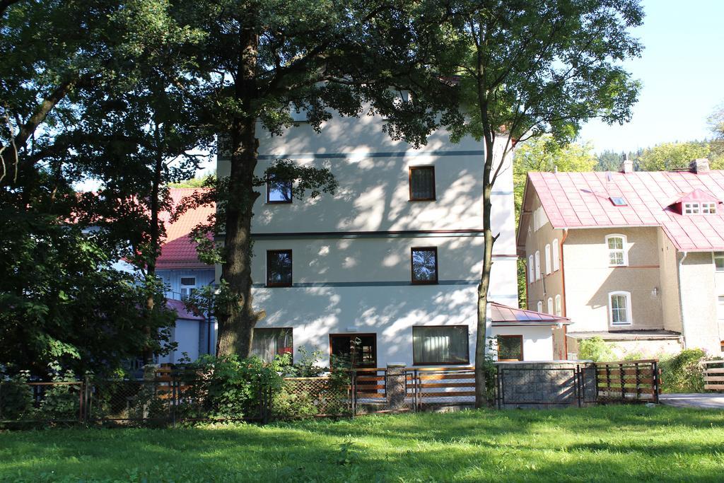 Pensjonat Limba Duszniki Zdrój Extérieur photo