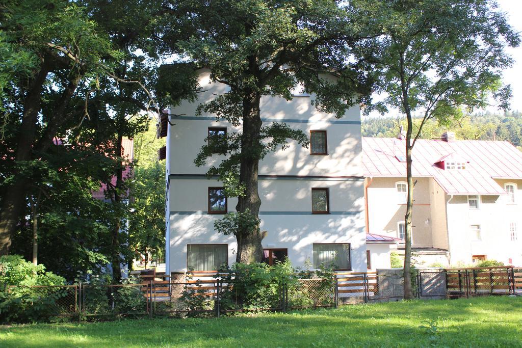 Pensjonat Limba Duszniki Zdrój Extérieur photo